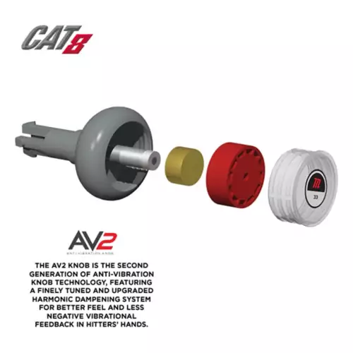 Marucci CAT8 Junior Big Barrel (-10) Baseball Bat 5 Marucci CAT8 Junior Big Barrel (-10) Baseball Bat - Image 3