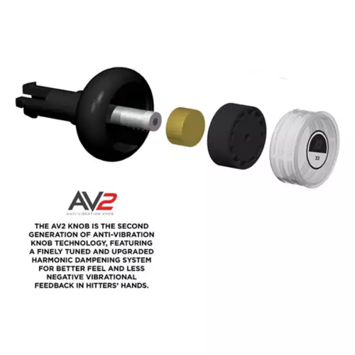 Marucci CAT8 Black (-3) Baseball Bat 5 Marucci CAT8 Black (-3) Baseball Bat - Image 3