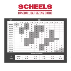 Marucci CAT8 (-5) Baseball Bat -Marucci BaseballBatSizing 4