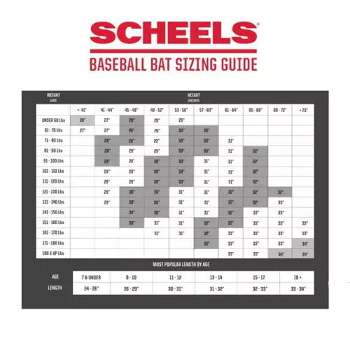 Marucci CAT8 -10 Baseball Bat 4 Marucci CAT8 -10 Baseball Bat - Image 2