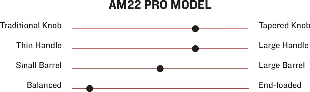 Marucci AM22 Pro Model Youth Maple Wood Baseball Bat MYVE3AM22CH 4 Marucci AM22 Pro Model Youth Maple Wood Baseball Bat MYVE3AM22CH - Image 2