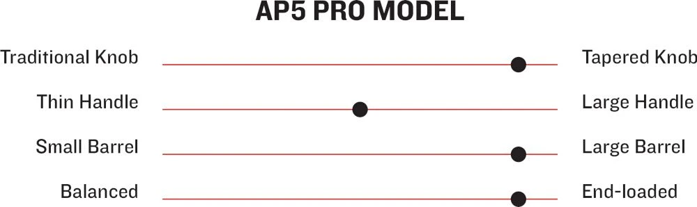 Marucci AP5 Pro Model Adult Maple Wood Baseball Bat MVE3AP5BKN 4 Marucci AP5 Pro Model Adult Maple Wood Baseball Bat MVE3AP5BKN - Image 2