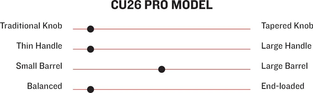 Marucci CU26 Pro Model Youth Maple Wood Baseball Bat MYVE3CU26CHL 4 Marucci CU26 Pro Model Youth Maple Wood Baseball Bat MYVE3CU26CHL - Image 2