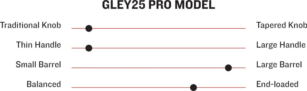 Marucci GLEY25 Pro Model Adult Maple Wood Baseball Bat MVE3GLEY25CHBK 4 Marucci GLEY25 Pro Model Adult Maple Wood Baseball Bat MVE3GLEY25CHBK - Image 2