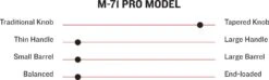 Marucci M-71 Pro Model Adult Maple Wood Baseball Bat MVE3M71WW -Marucci marucci m71 pro model adult maple wood baseball bat mve3m71ww 8